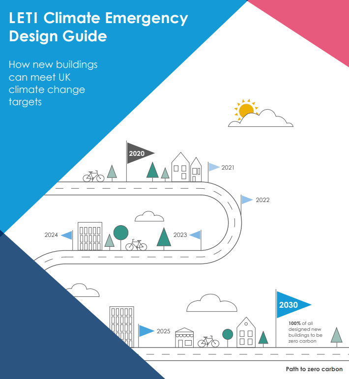 LETI Climate Emergency Design Guide.PNG