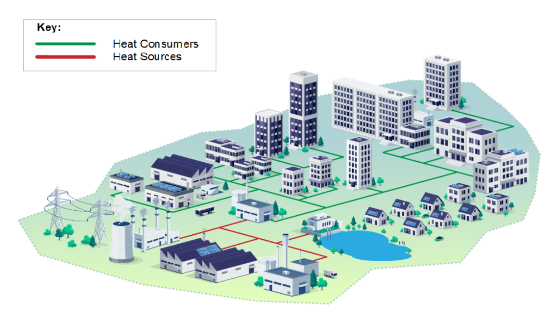 Reference - Guide - Heat Network Zoning - Overview.PNG