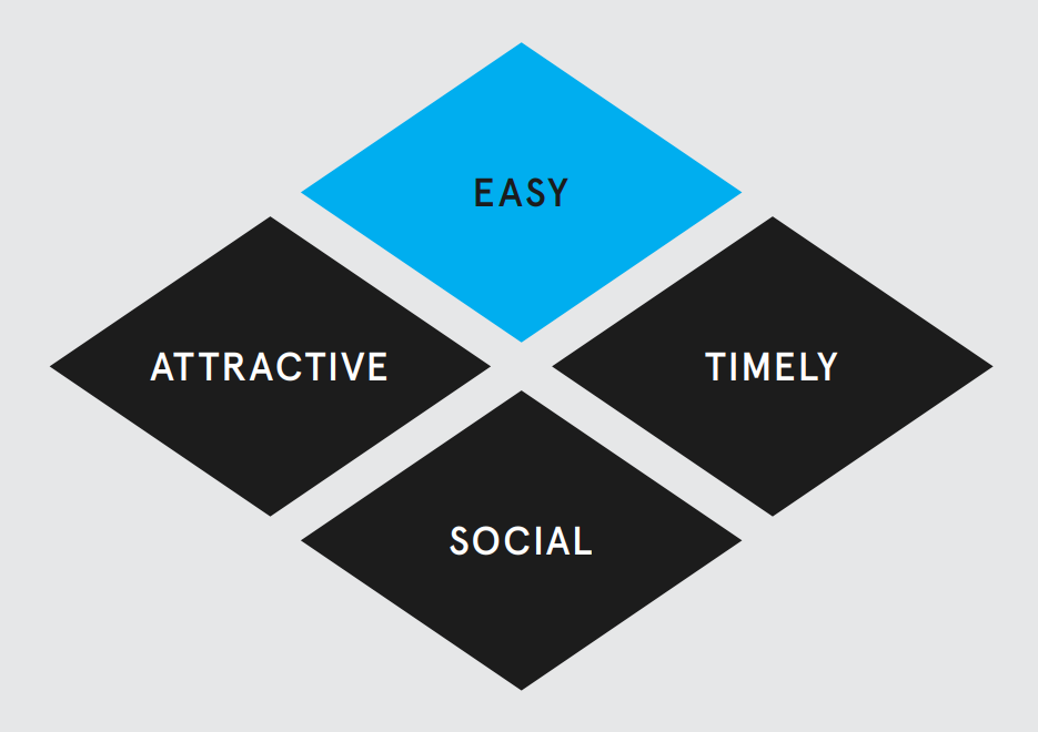 Capture - BIT's EAST Framework.PNG