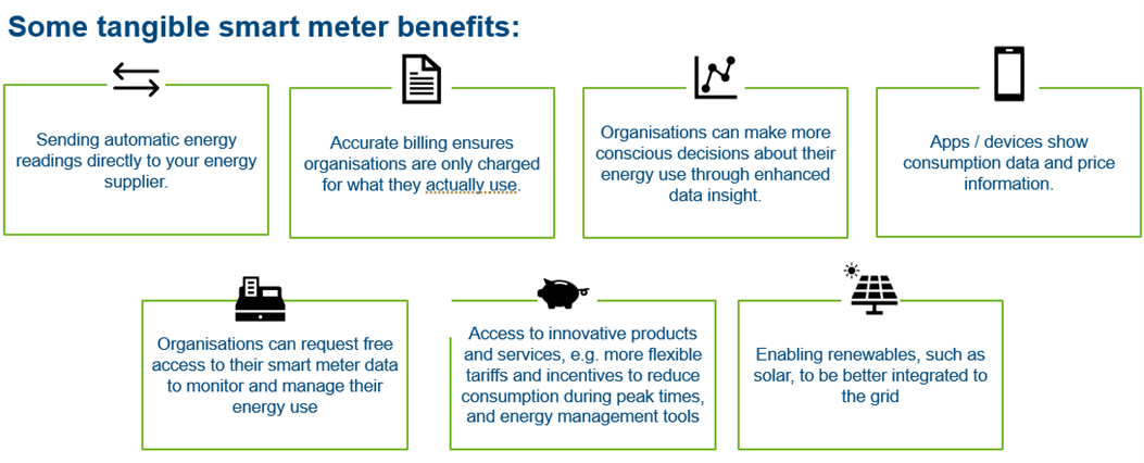 Smart Meter Messaging.png